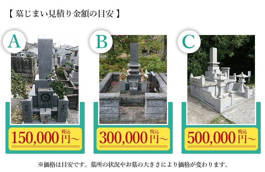 分かりやすい良心的な価格でご提供　安心の価格設定