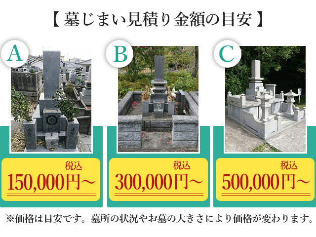 分かりやすい良心的な価格でご提供　安心の価格設定